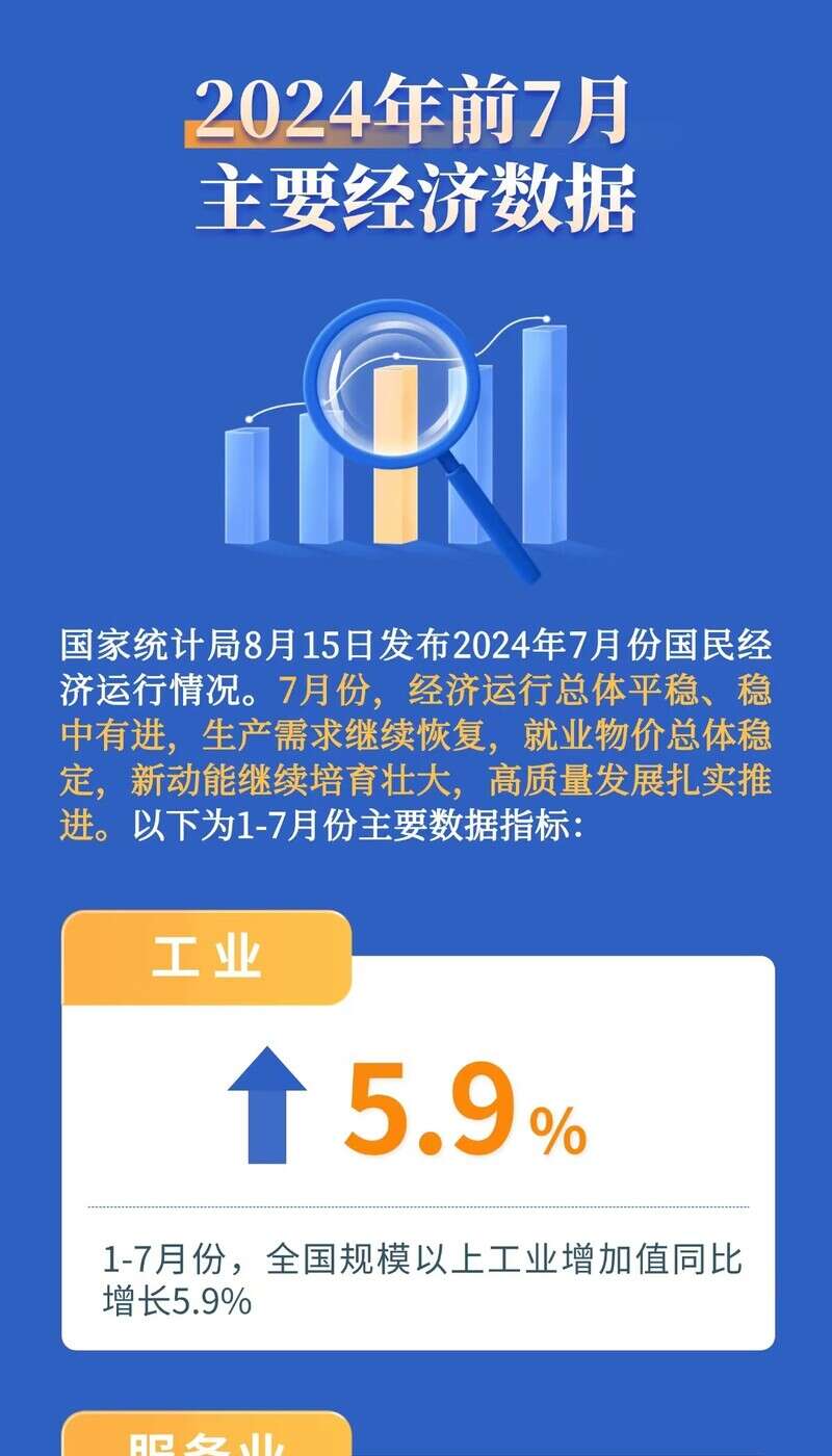 2024年俄民众维持“正常生活”月均收入标准达8.1万卢布