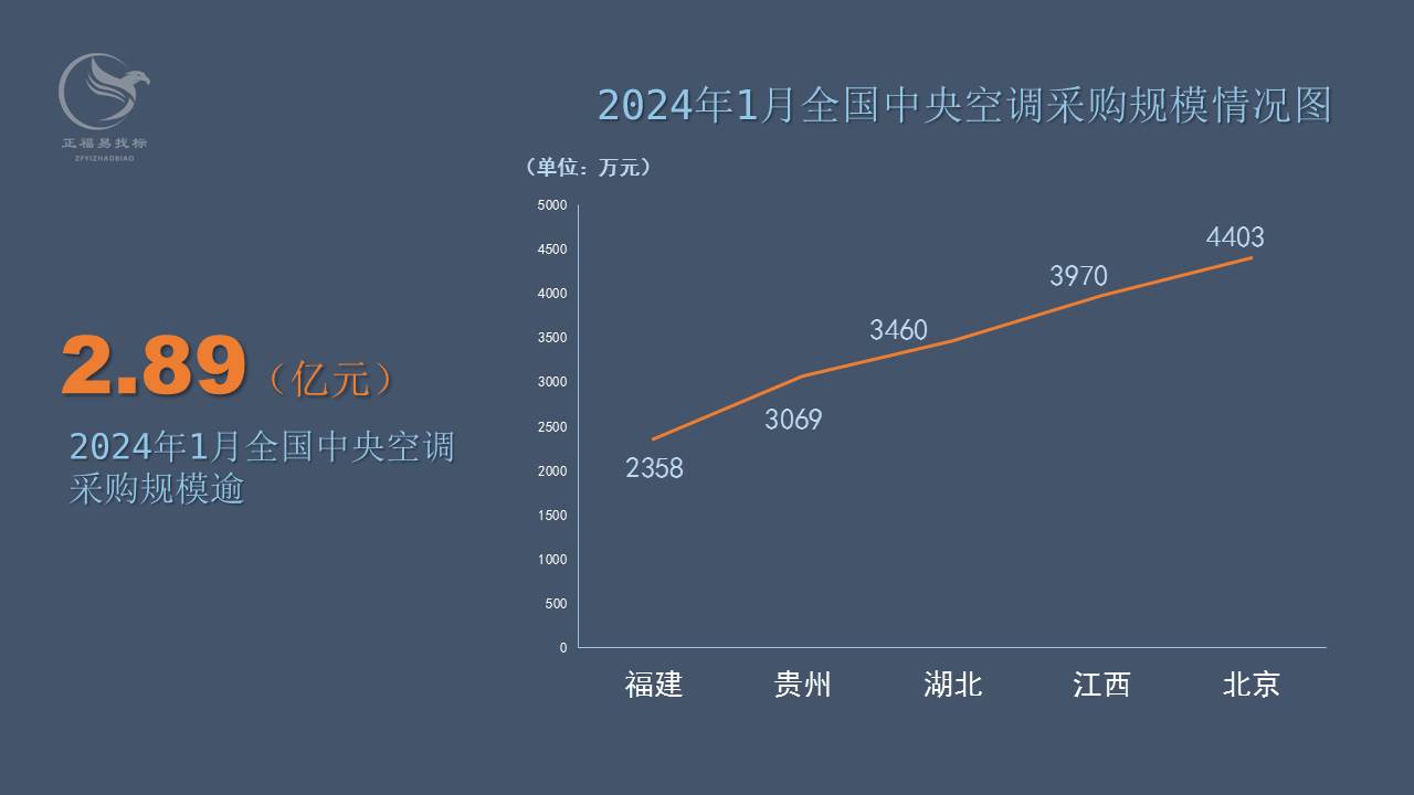 2024年俄民众维持“正常生活”月均收入标准达8.1万卢布