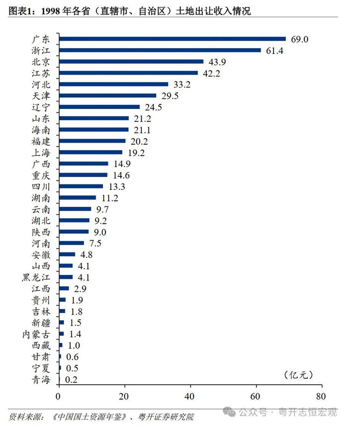 2024年俄民众维持“正常生活”月均收入标准达8.1万卢布