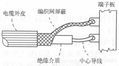 上海贝岭获得发明专利授权：“抗共模干扰的调制解调电路”