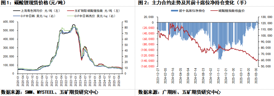 风险偏好降温,债市走出修复行情逐步企稳|机构要评