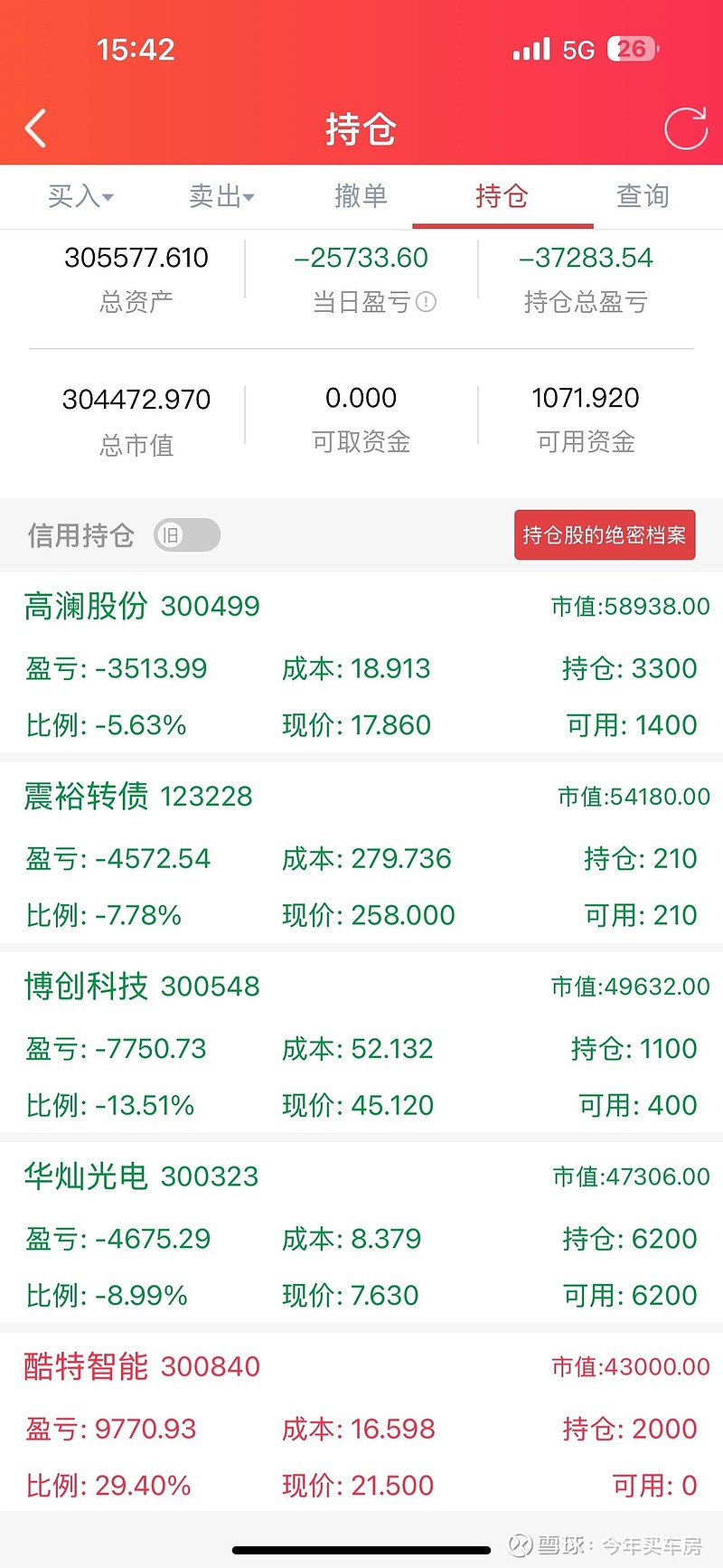 最后一天!不及时操作或将亏损超36%