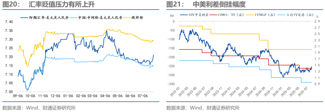债市日报:8月5日
