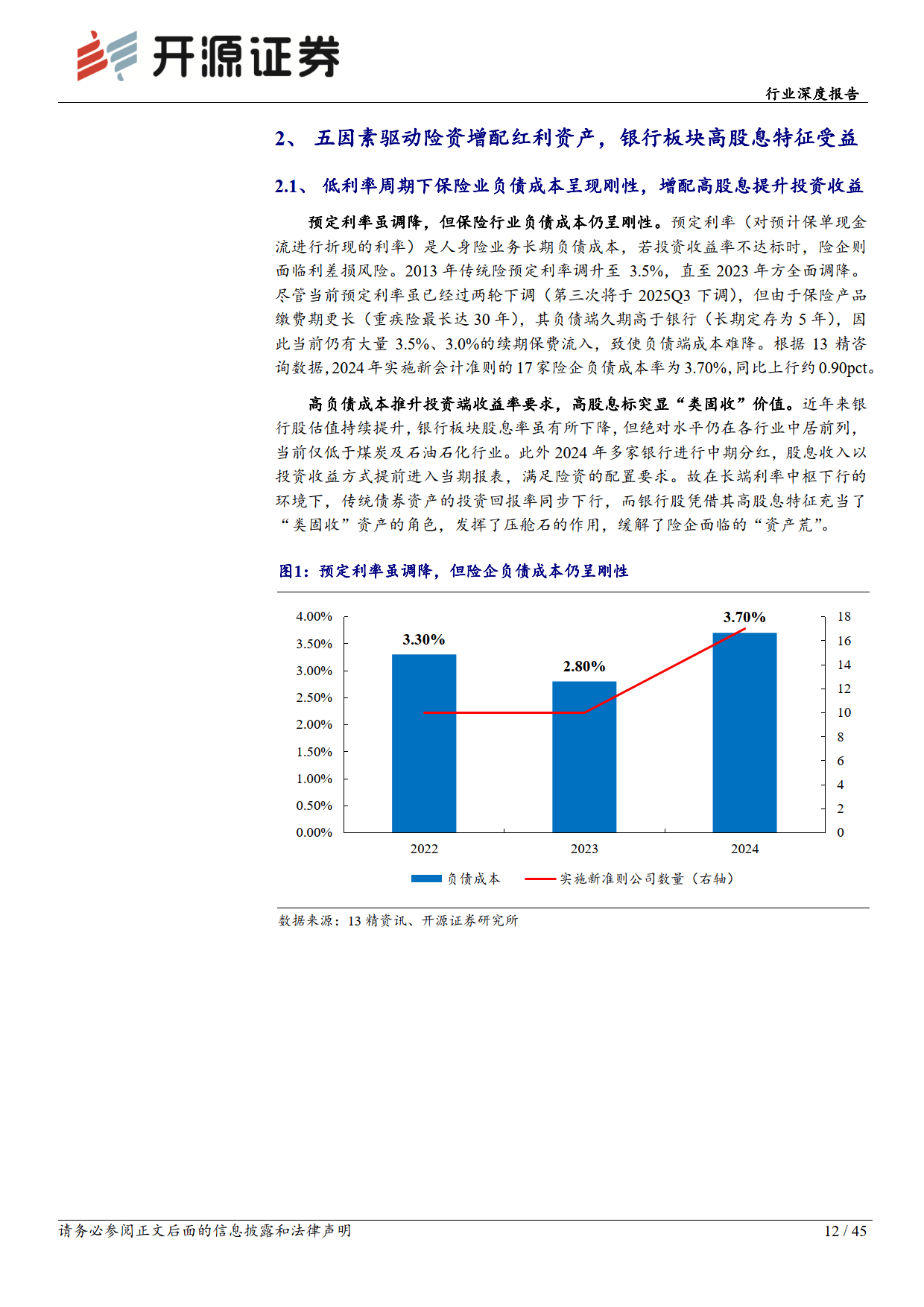 机构：债券增值税调整 对银行资产端触动更大