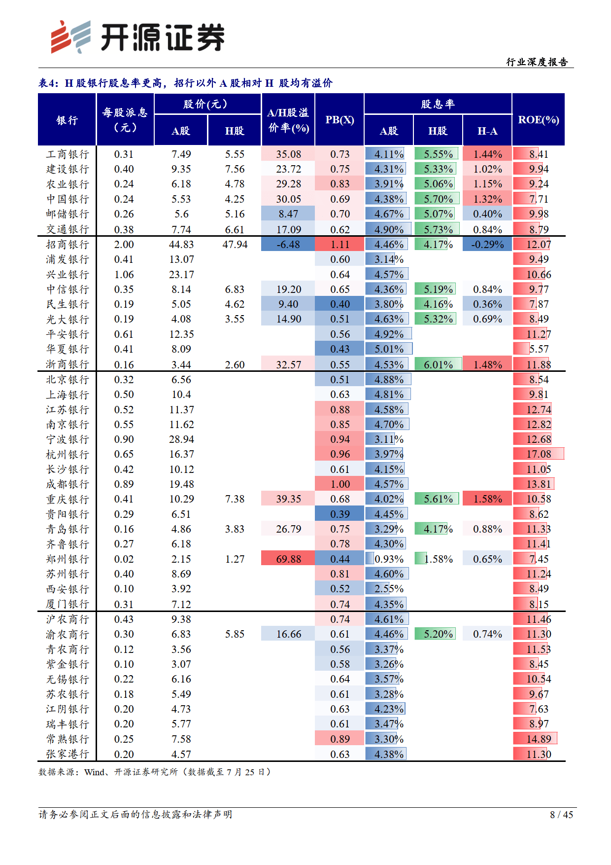 机构：债券增值税调整 对银行资产端触动更大