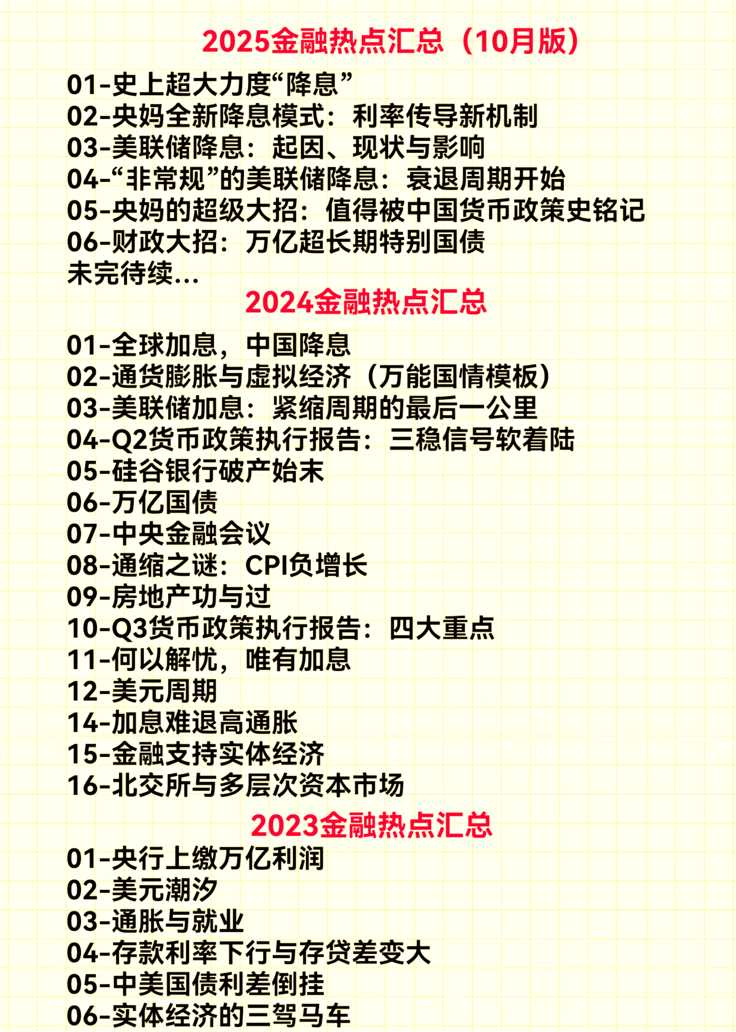 银行“二永债”年内发行超万亿元