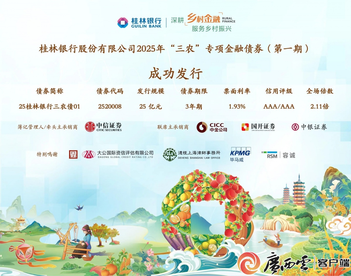 债券利息收入增值税新规落地在即 政策性金融债密集发行