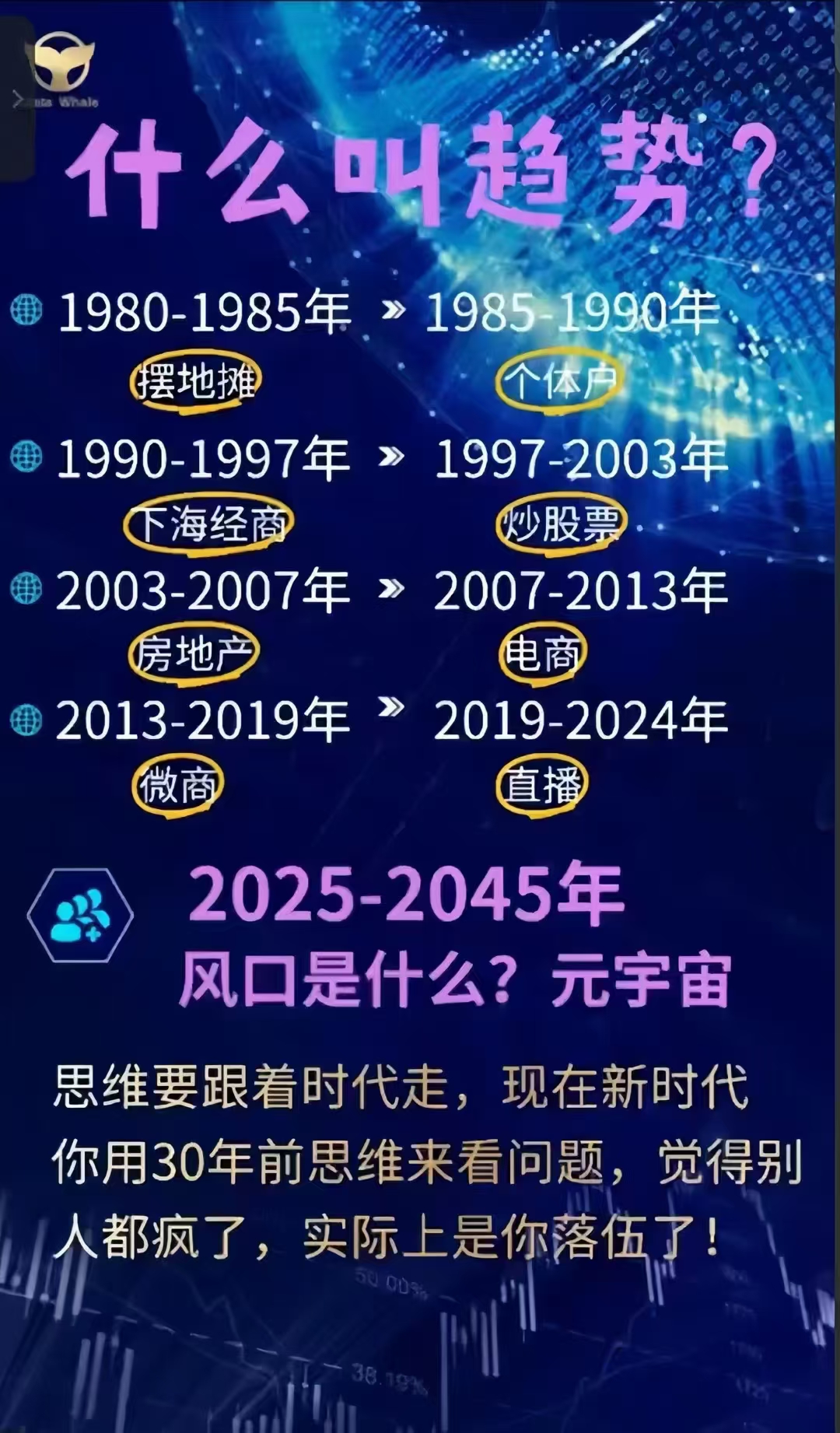 华星创业：继续对于元宇宙、虚拟现实和数字人等数字产品的研究和开发