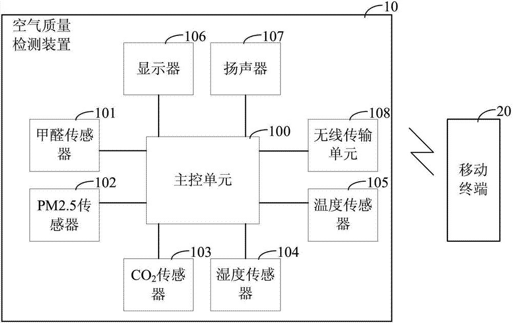 亚太股份获得实用新型专利授权:“一种用于检测电源管理芯片驱动能力大小的装置”