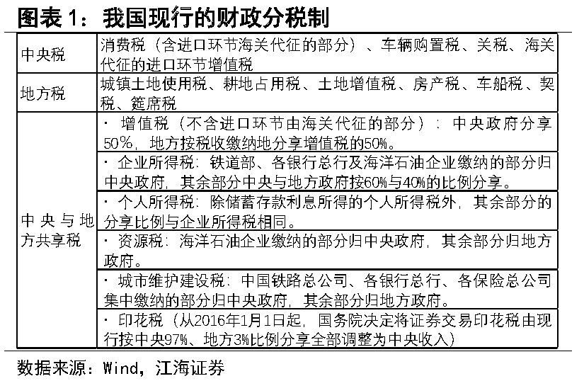 债市早参8月8日|首批附税地方债今起发行,湖北、河北试水第一枪;央行今日开展7000亿买断式逆回购操作