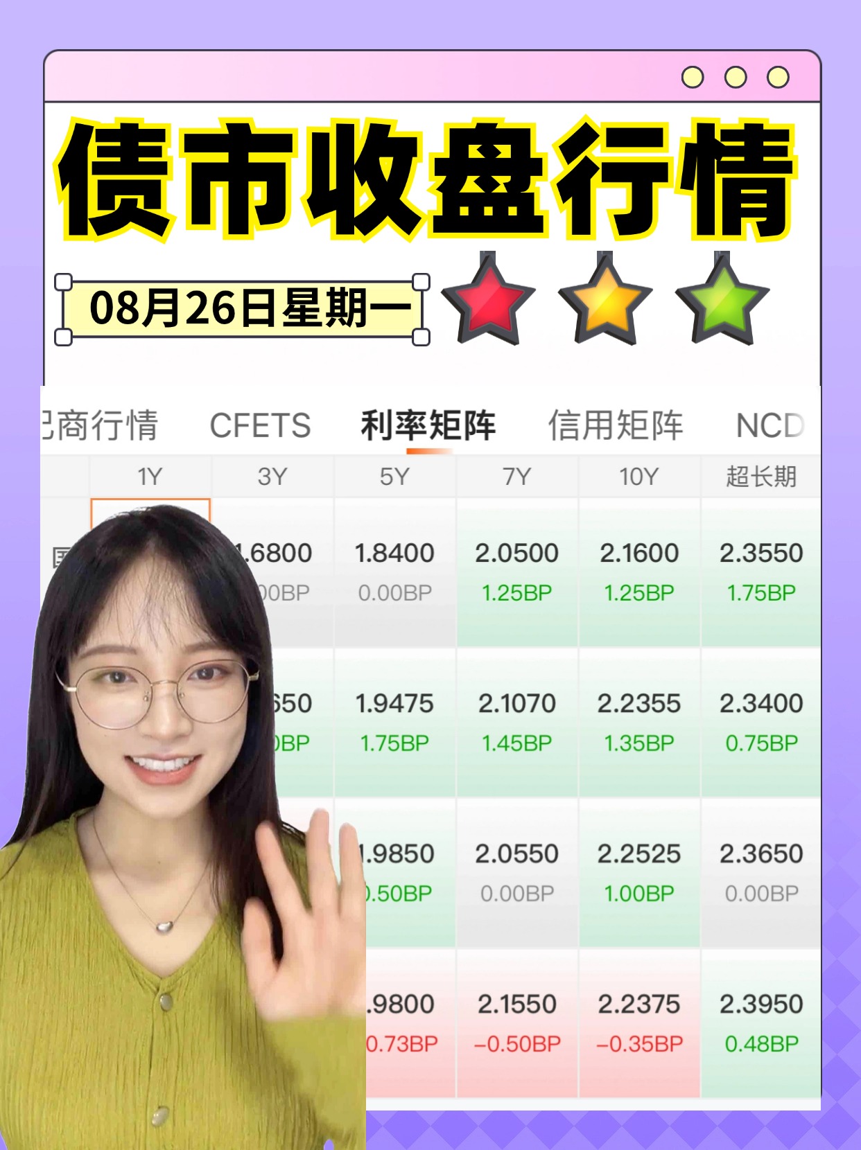 债市日报:8月8日