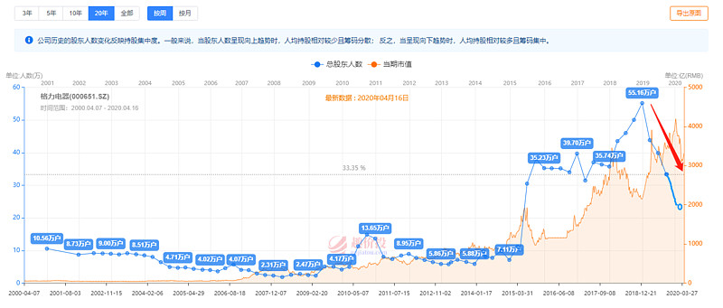 中央结算、上清所简化境外相关机构开户材料