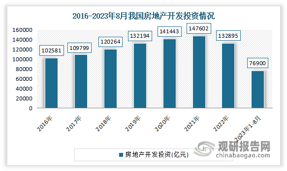智利成为2025年第一季度OECD国家中实际收入增长最快国家