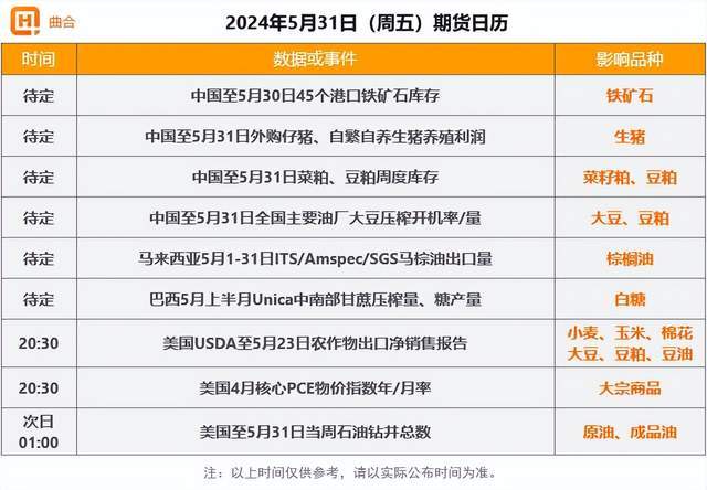 6月13日苯乙烯产能利用率为72.59%