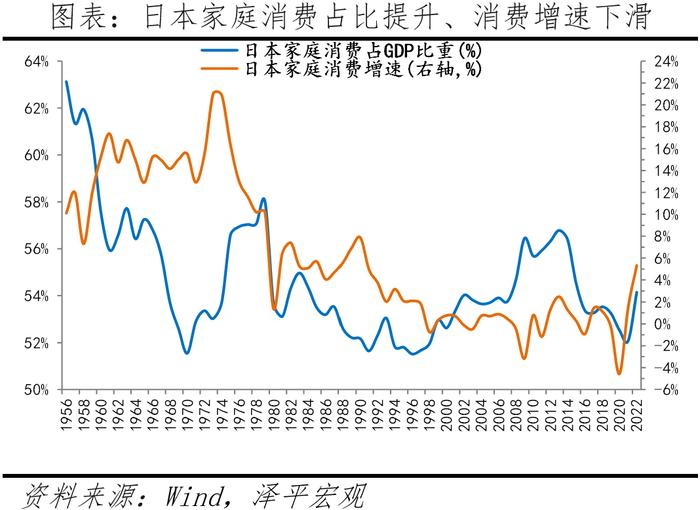 日本10年期国债收益率跌至5月17日以来的最低水平