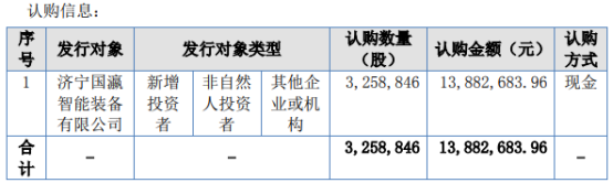 帕瓦股份持续破发破净拟1000万-2000万回购股份 实际募资超17亿投资者“痛批”没诚意