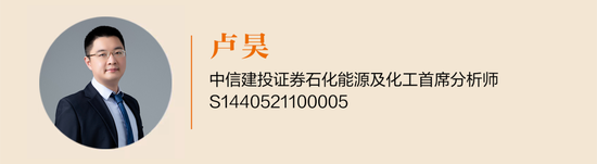 河南新惠建投拟发行20亿元境外债，主承销商中标结果公布