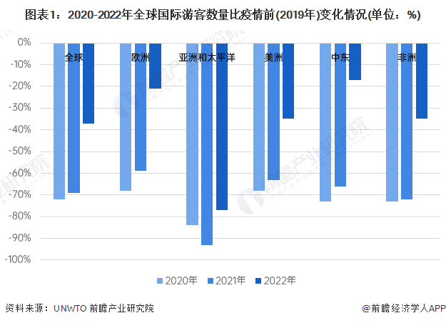 国际能源署报告显示中国继续领跑全球清洁能源投资