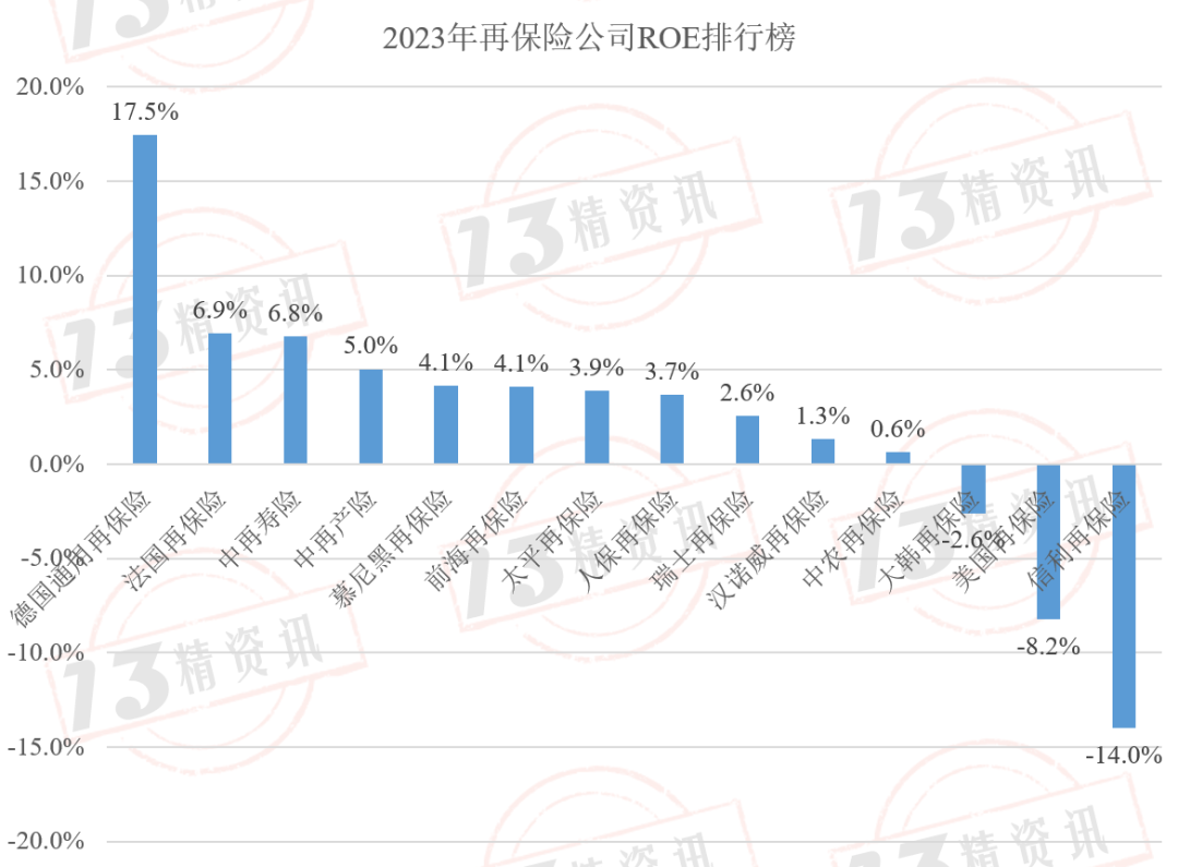 2023年加纳矿业收入增长4.3%