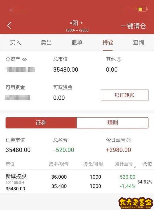 社保基金调仓新动向：增配公用事业、石油、有色