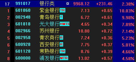 债市“年末行情”中断？专家：长期向好