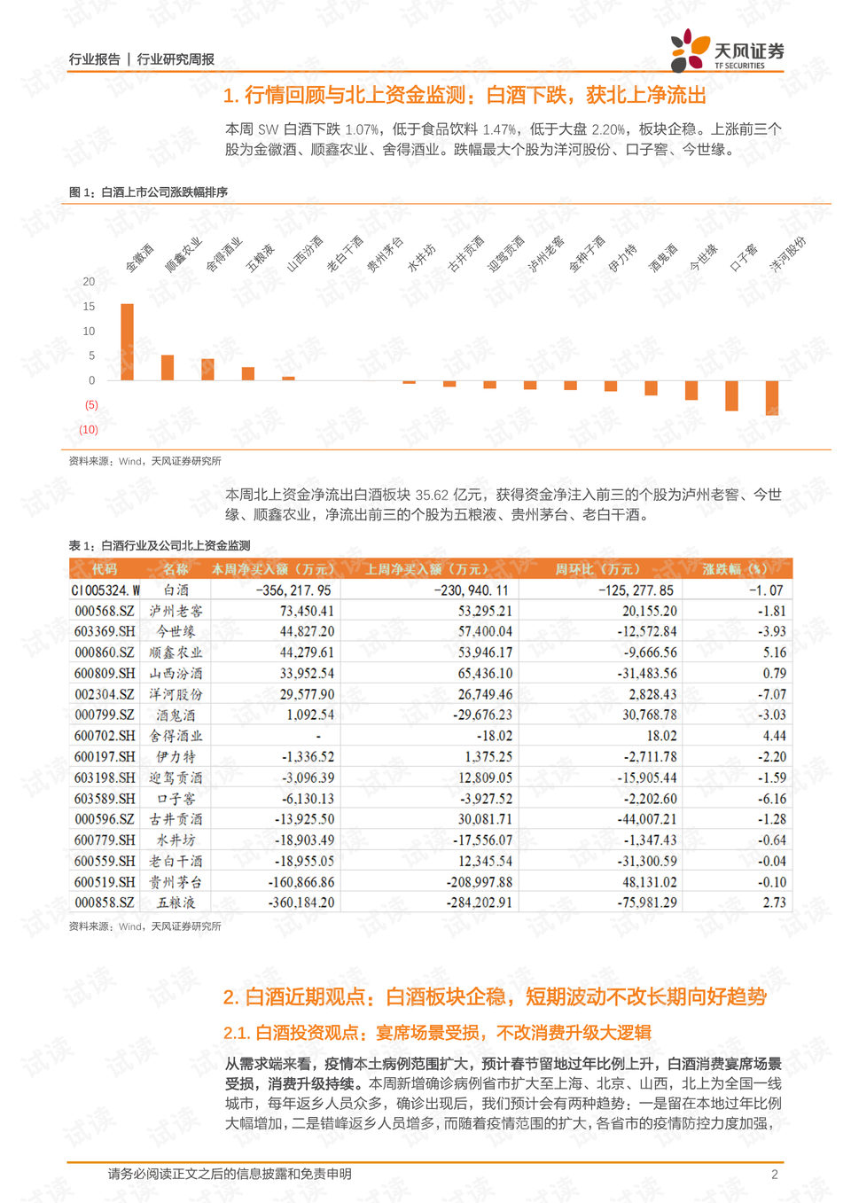 债市“年末行情”中断？专家：长期向好