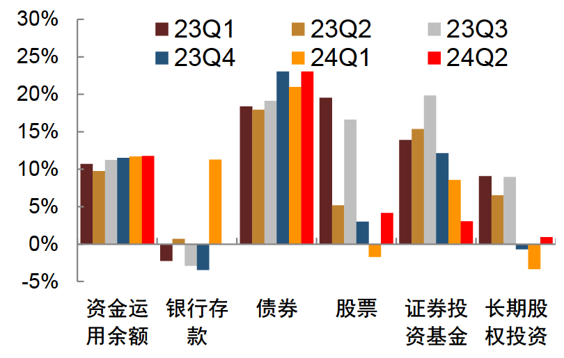 债市公告精选（12月20日）| 远洋集团清盘聆讯延期至明年2月17日；富力地产约351.96亿元债务逾期