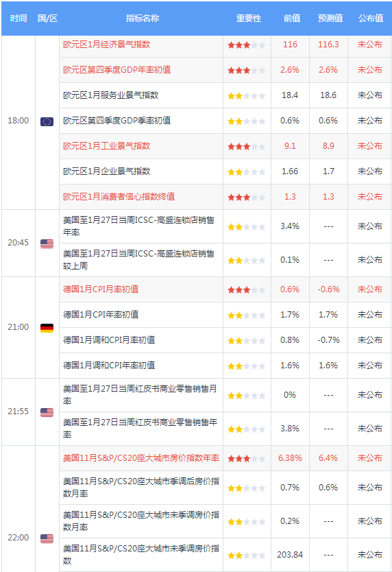 原油期货12月20日主力小幅下跌1.30% 收报537.6元