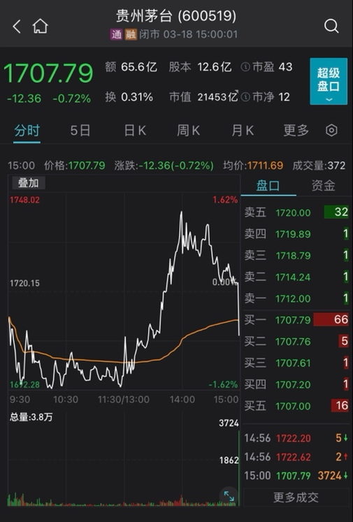 三家险企获准发债390亿 保险公司今年“补血”已达1175亿元 略超去年全年