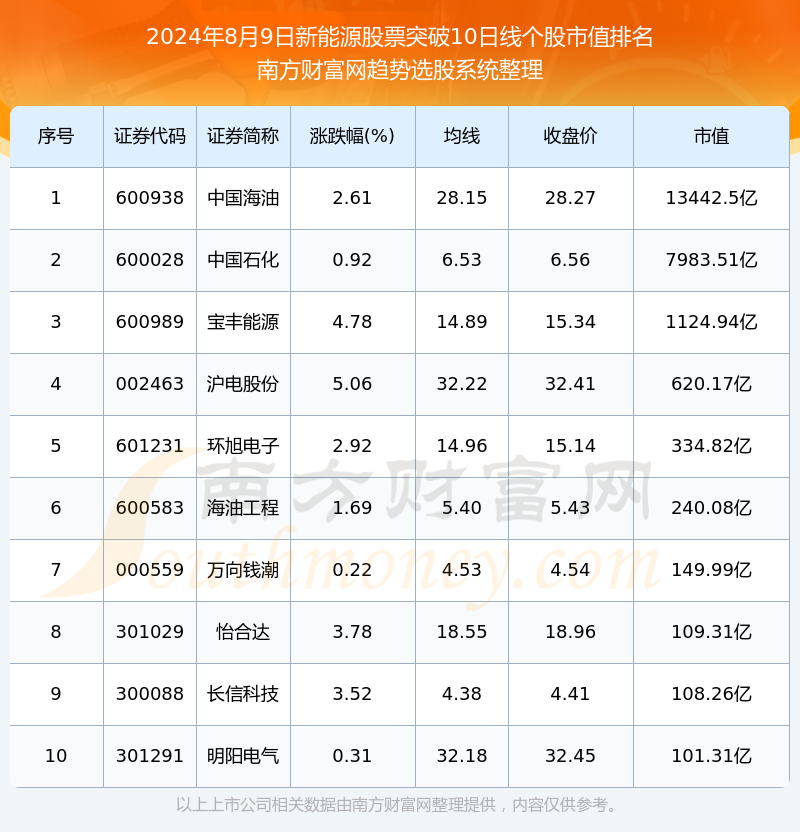 2024年12月21日氯丙烯价格行情今日报价查询