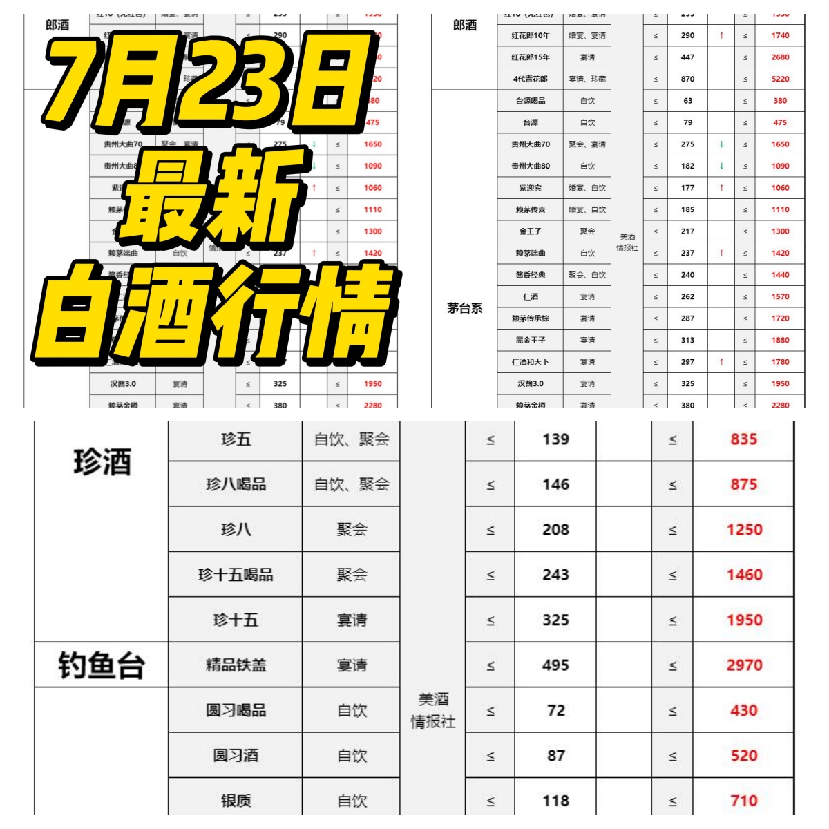 2024年12月22日环氧大豆油价格行情今日报价查询