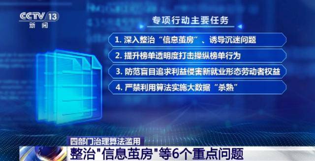 推动算法和平台治理透明化，让网络空间向上向善