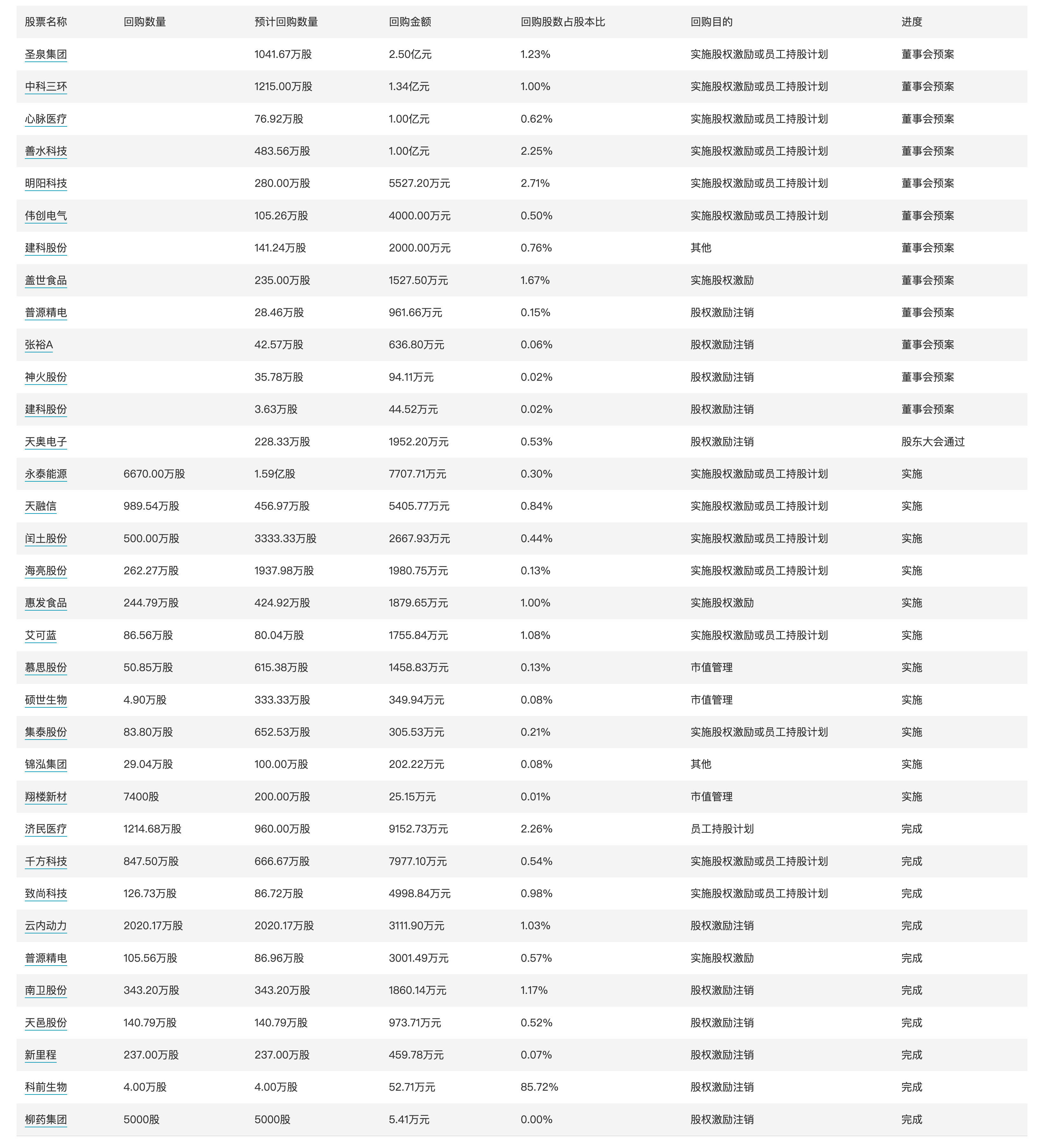 1.3万亿超长期特别国债今年首期即将发行