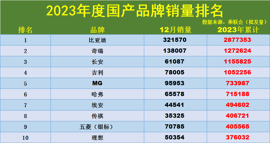 近70家公司预告2024年业绩 四大行业表现亮眼