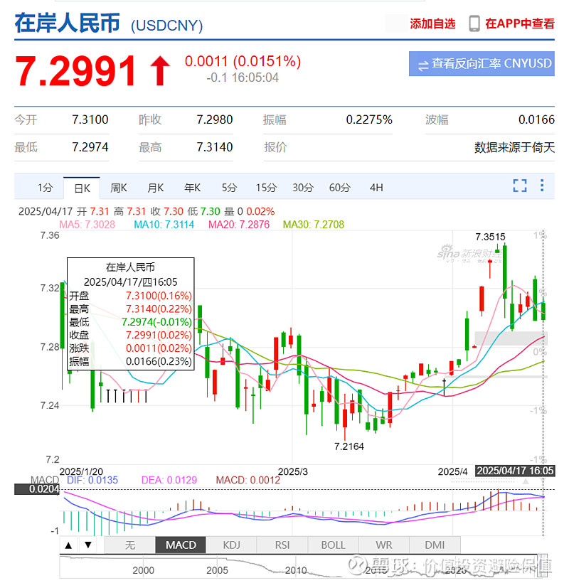 外资为何积极增持人民币债券