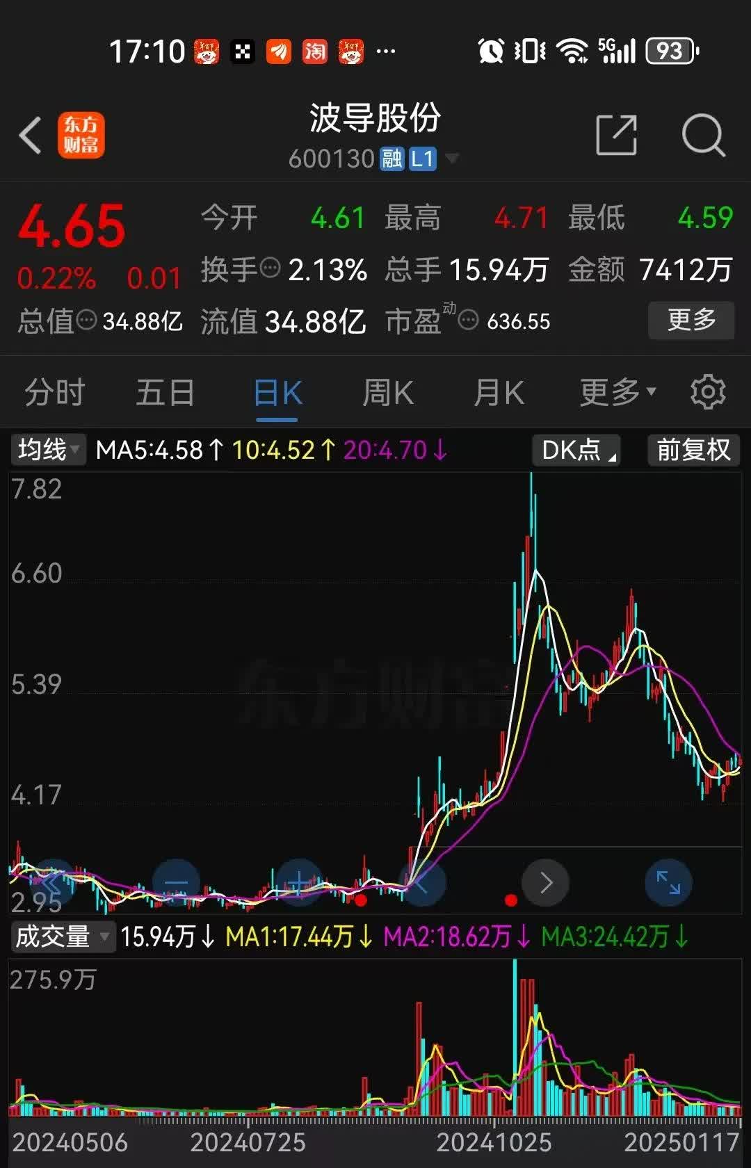 厦门国贸（600755）2024年年报简析：净利润减67.33%，公司应收账款体量较大