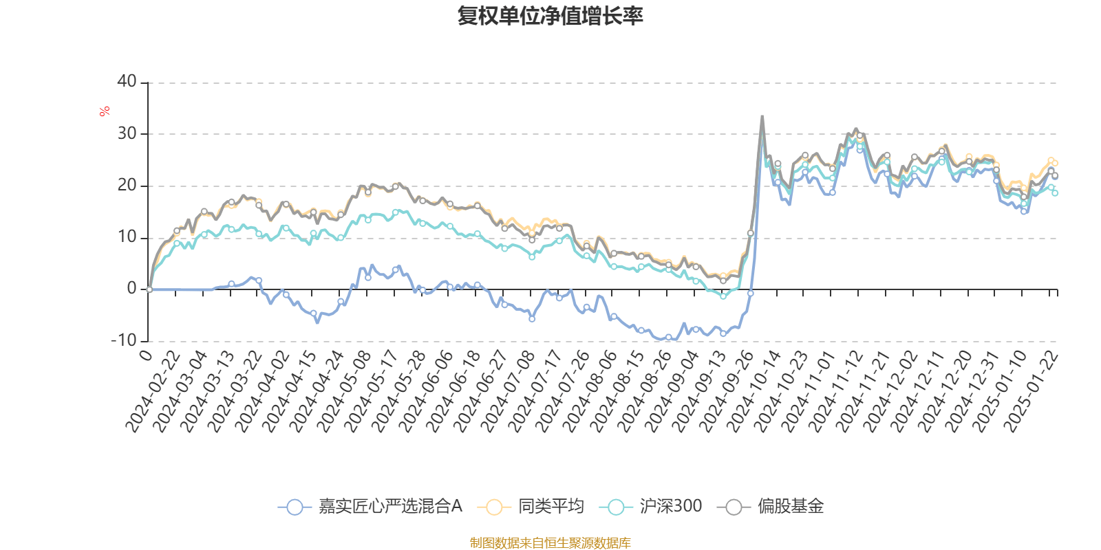 儒竞科技(301525.SZ)：2024年净利润为1.68亿元，同比减少22.24%