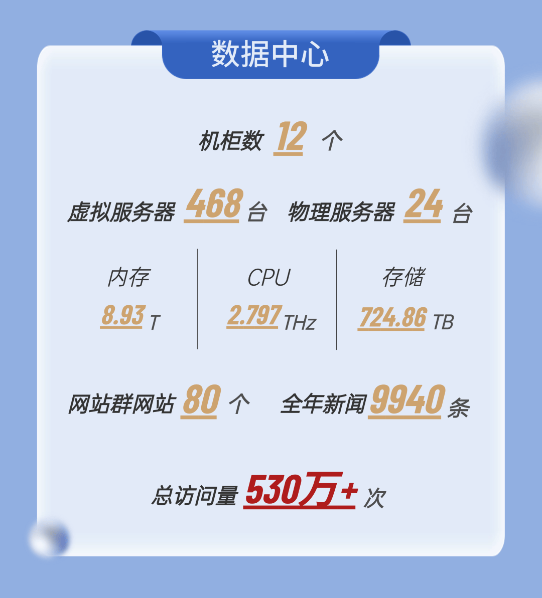 盘古智能（301456）2024年年报简析：增收不增利，三费占比上升明显