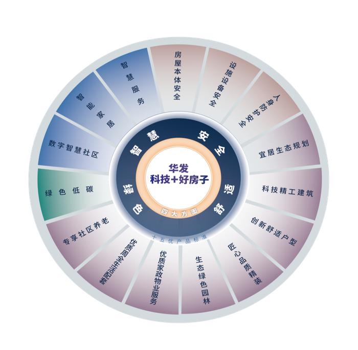 松发股份重大资产重组相关申请获上交所受理