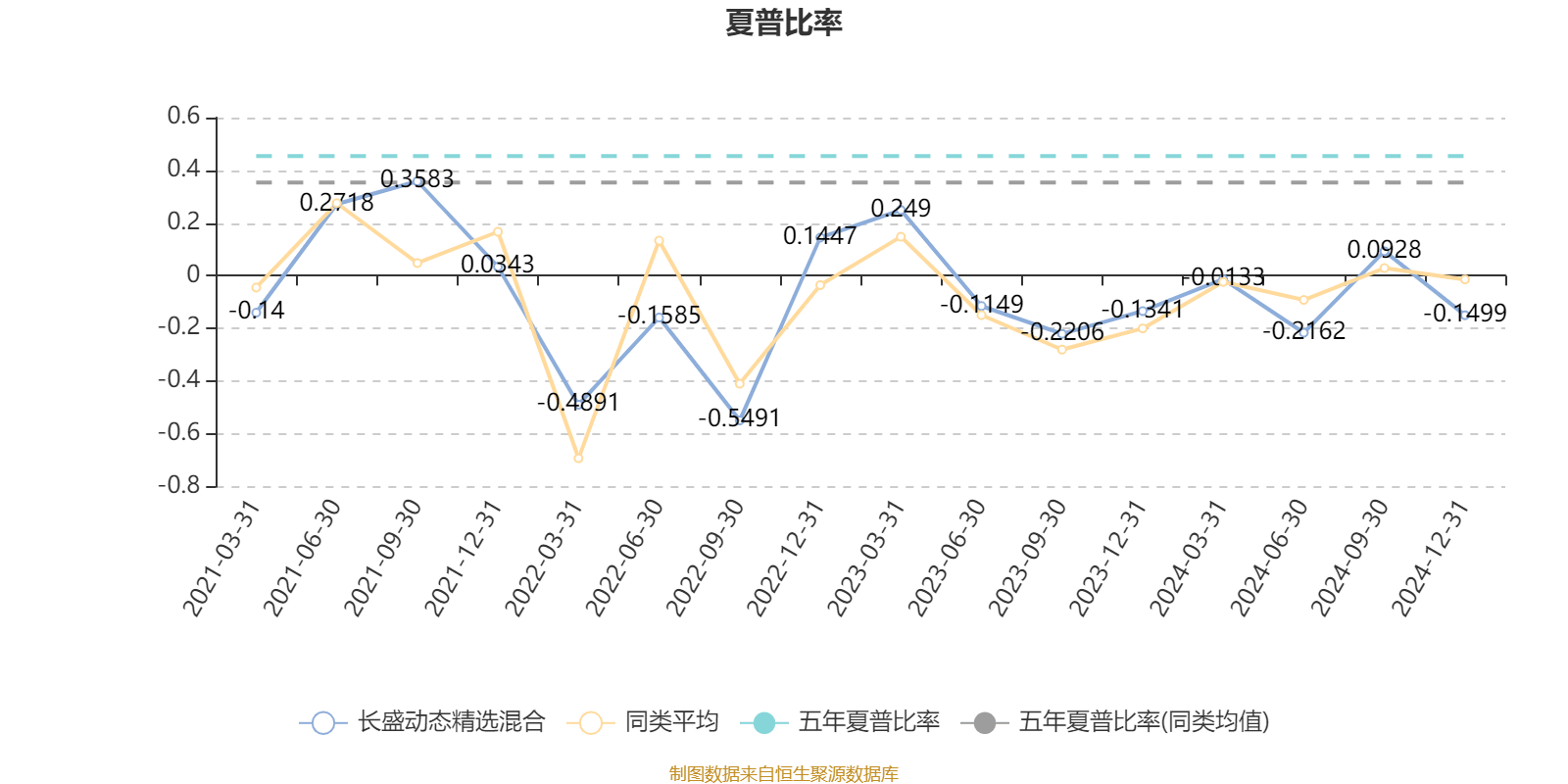 [快讯]力盛体育2024年营业收入4.41亿元 同比增长8.77%