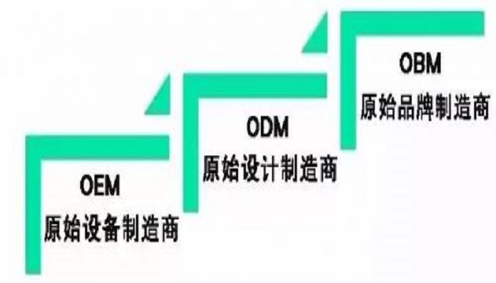 普莱得2025年一季度业绩稳健增长 深化ODM/OBM双轮驱动战略