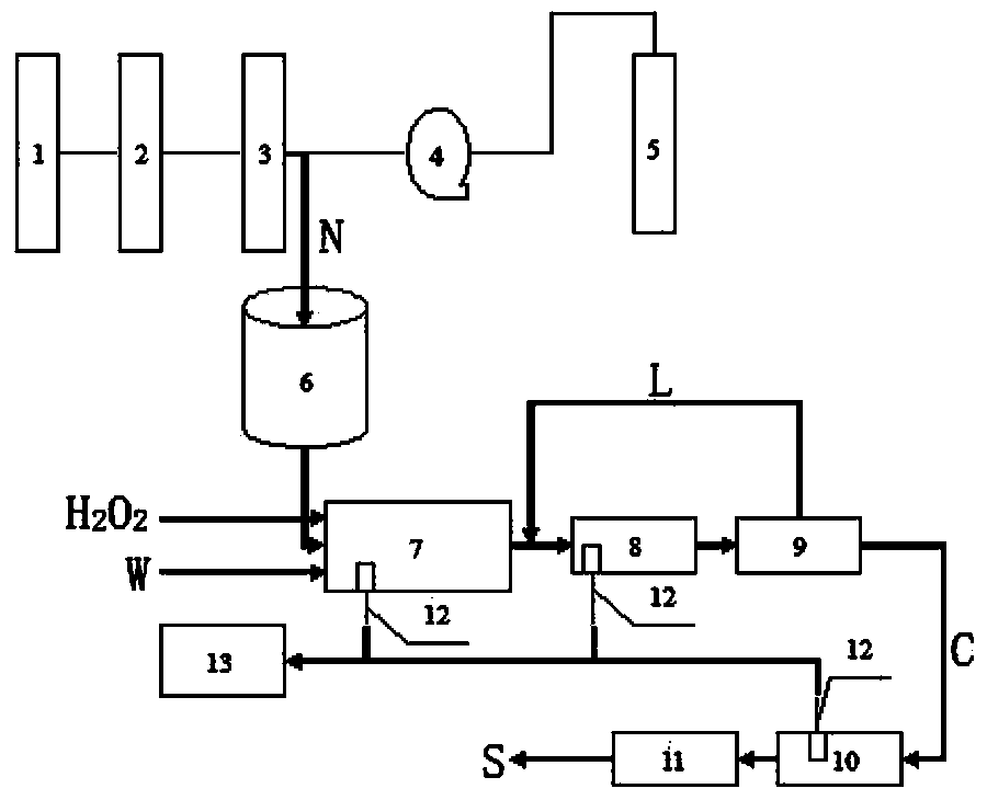 ST百利获得实用新型专利授权：“一种双氧水装置氧化塔氧化残液回收装置”