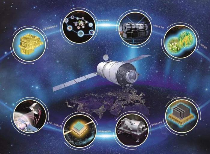 6个未来地球计划全球研究网络“落户中国”