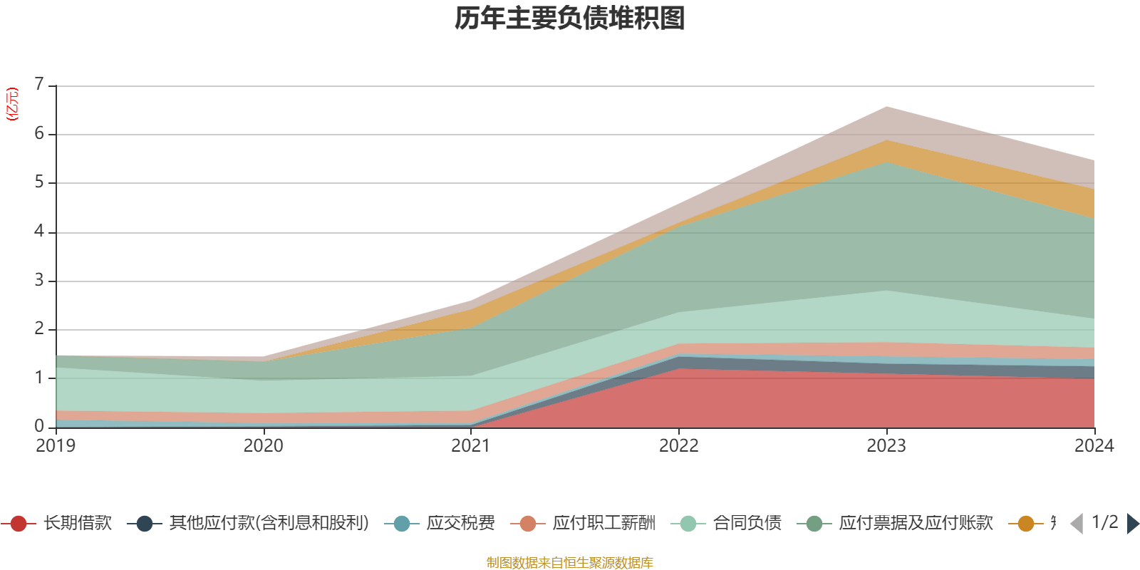 建信信托2024年受托管理资产规模达1.47万亿元 实现净利润5.43亿元