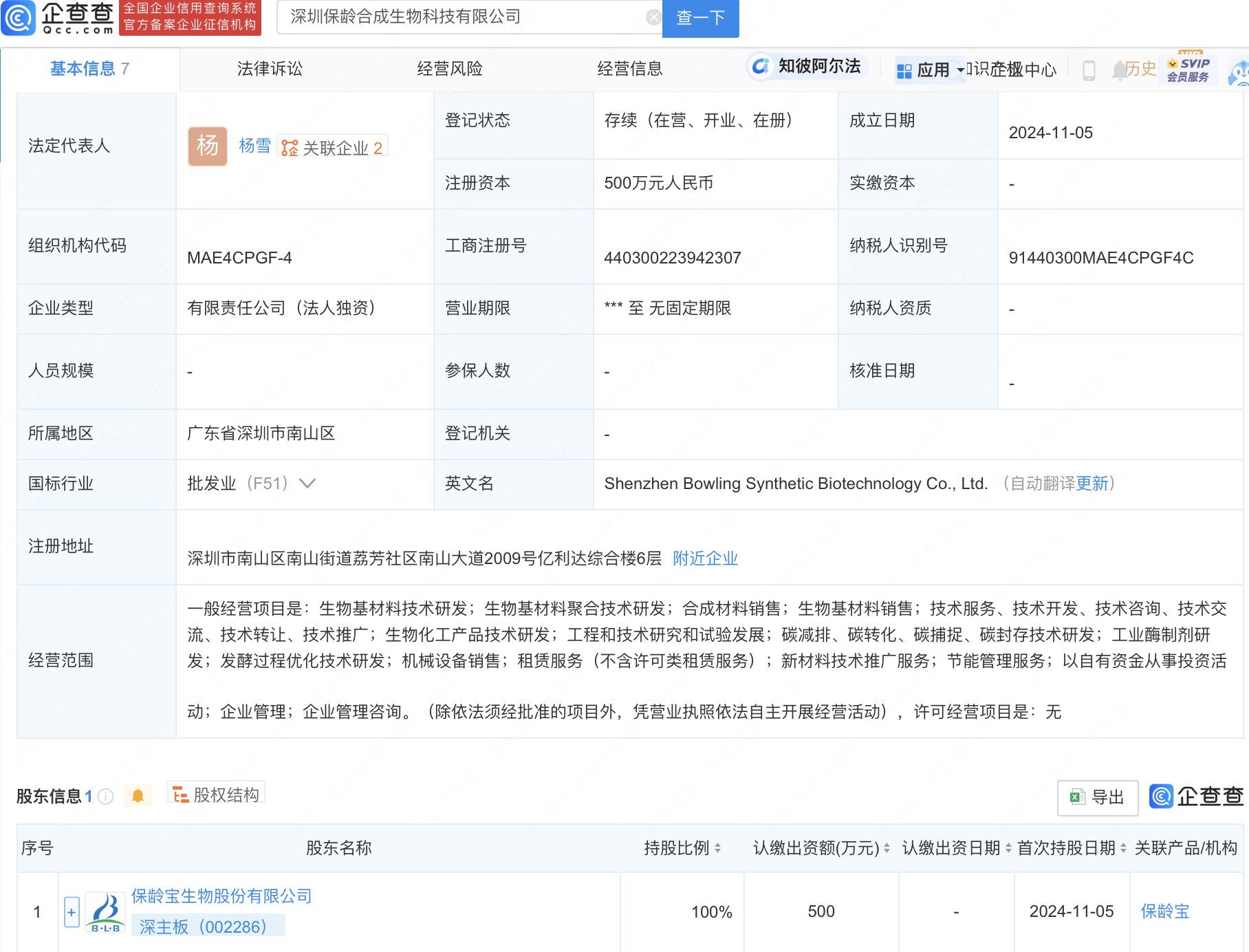 保龄宝（002286）2024年年报简析：净利润增105.97%，盈利能力上升