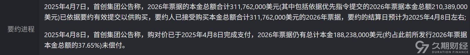 中资离岸债风控周报： 一级市场发行企稳 二级市场全线上行