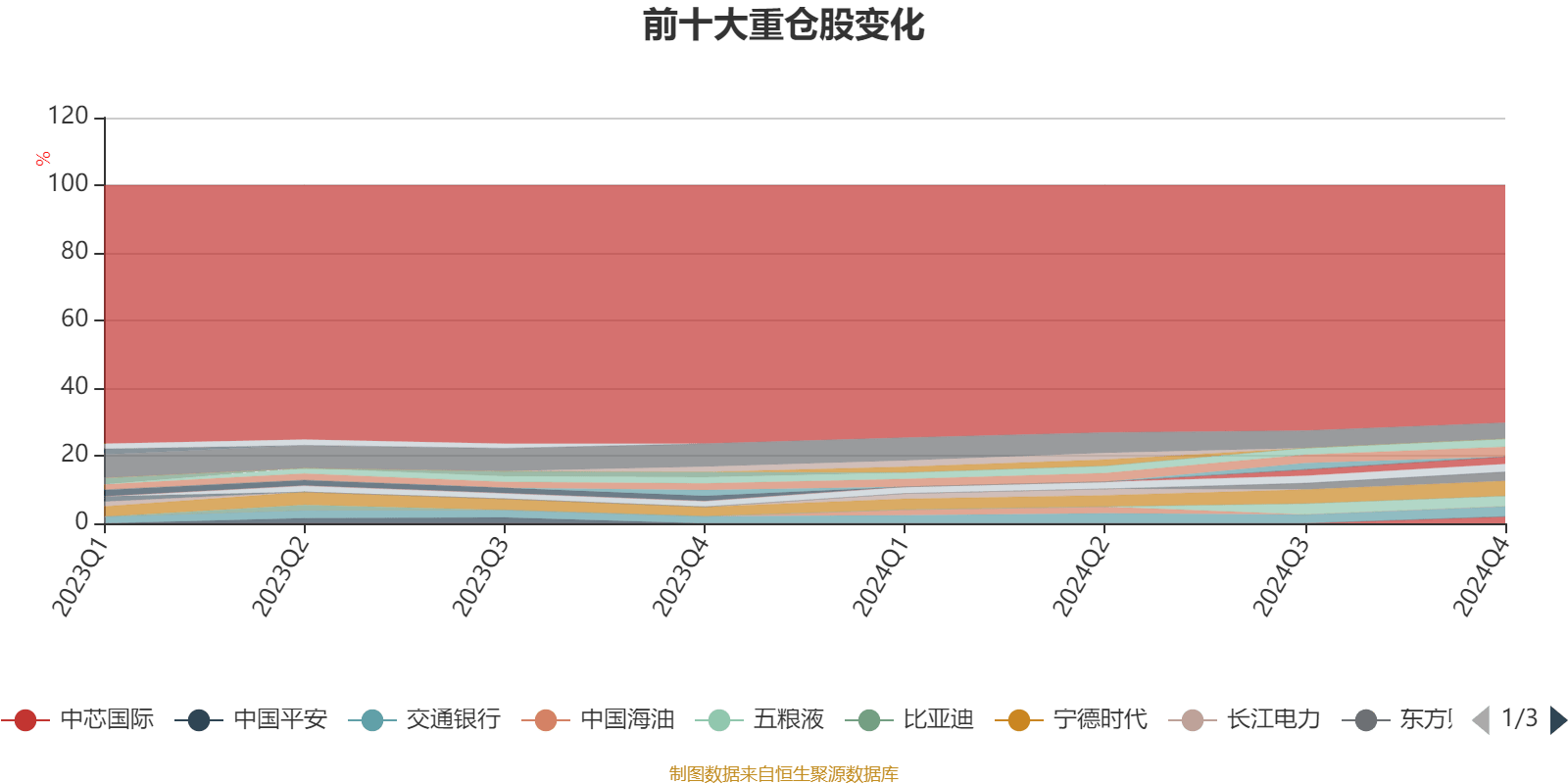 跃岭股份（002725）2024年年报简析：营收净利润同比双双增长，盈利能力上升