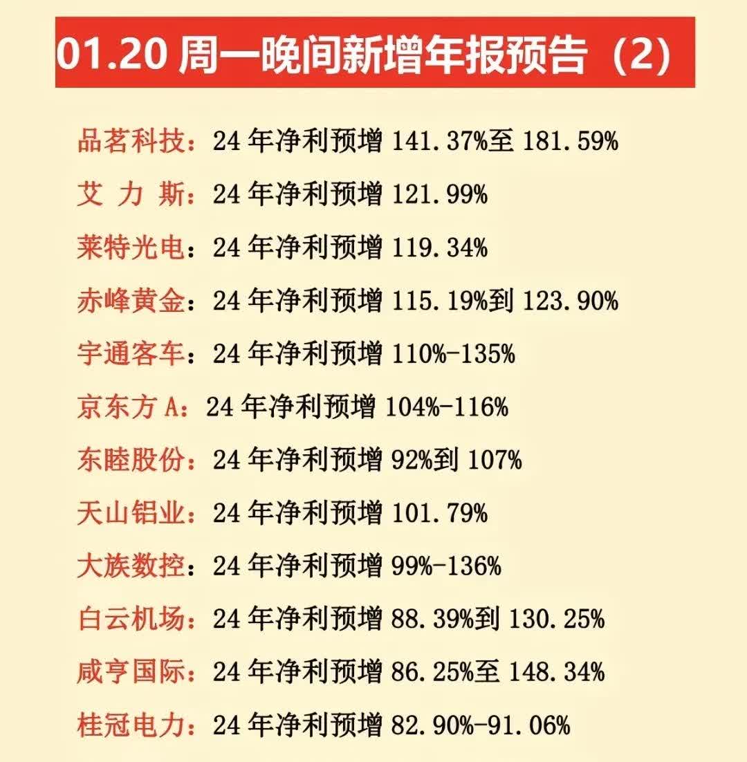 建艺集团（002789）2024年年报简析：增收不增利，商誉占比较高