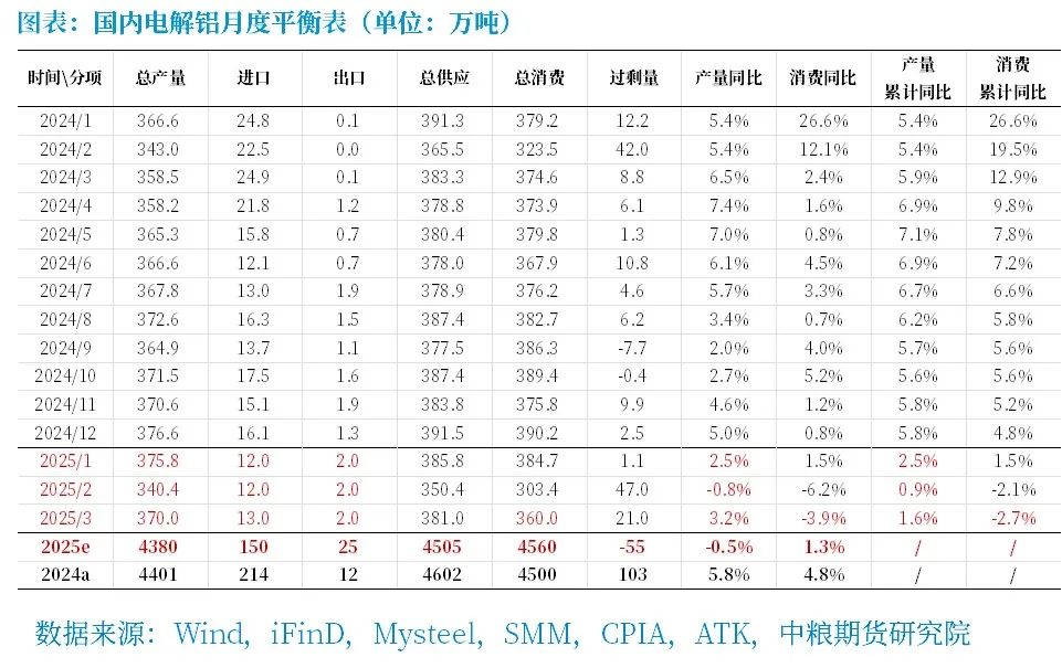 顺博合金（002996）2025年一季报简析：营收净利润同比双双增长，盈利能力上升