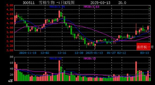 四川振兴集团2025年科技创新公司债券（第一期）成功发行